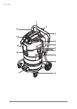 Preview for 2 page of Nilfisk-Advance ATTIX 791-2M/B1 Instructions For Use Manual