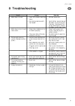 Preview for 13 page of Nilfisk-Advance ATTIX 791-2M/B1 Instructions For Use Manual