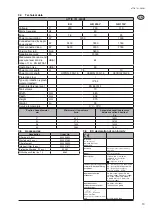 Preview for 15 page of Nilfisk-Advance ATTIX 791-2M/B1 Instructions For Use Manual