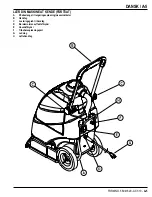 Предварительный просмотр 7 страницы Nilfisk-Advance AX 310 Instructions For Use Manual