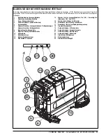 Preview for 11 page of Nilfisk-Advance BA 550 Instructions For Use Manual