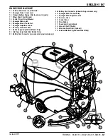 Предварительный просмотр 29 страницы Nilfisk-Advance BA 625 Instructions For Use Manual