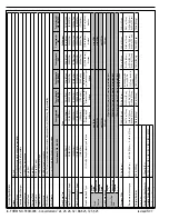 Предварительный просмотр 6 страницы Nilfisk-Advance BA 625 Service Manual