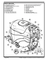 Предварительный просмотр 11 страницы Nilfisk-Advance BA 625 Service Manual