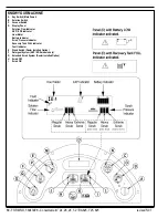 Предварительный просмотр 12 страницы Nilfisk-Advance BA 625 Service Manual