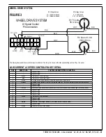 Предварительный просмотр 43 страницы Nilfisk-Advance BA 625 Service Manual