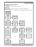 Предварительный просмотр 18 страницы Nilfisk-Advance BA 750/850ST Service Manual