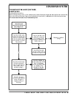 Предварительный просмотр 24 страницы Nilfisk-Advance BA 750/850ST Service Manual