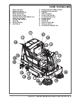 Preview for 11 page of Nilfisk-Advance BR 1100 Service Manual