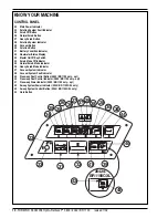 Preview for 12 page of Nilfisk-Advance BR 1100 Service Manual