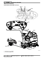 Preview for 92 page of Nilfisk-Advance BR 601 Service Manual