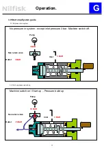 Предварительный просмотр 17 страницы Nilfisk-Advance C 125.4 Repair Manual