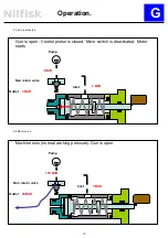 Предварительный просмотр 19 страницы Nilfisk-Advance C 125.4 Repair Manual