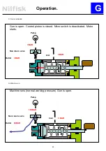 Preview for 23 page of Nilfisk-Advance C130.1 X-TRA Repair Manual