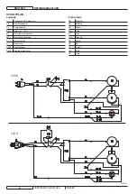 Предварительный просмотр 10 страницы Nilfisk-Advance CA 331 User Manual