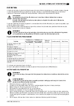 Preview for 23 page of Nilfisk-Advance CA 430 S Use And Maintenance Manual