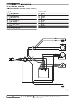 Предварительный просмотр 116 страницы Nilfisk-Advance CA 551 Service Manual