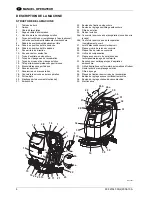 Preview for 28 page of Nilfisk-Advance CA 551 User Manual