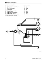 Preview for 32 page of Nilfisk-Advance CA 551 User Manual