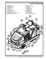 Предварительный просмотр 7 страницы Nilfisk-Advance Captor 4300 Mechanical Repair Service Manual