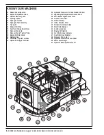 Предварительный просмотр 8 страницы Nilfisk-Advance Captor 4300 Mechanical Repair Service Manual