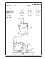 Preview for 7 page of Nilfisk-Advance Captor 4300 Quick Start Troubleshooting Manual