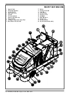 Preview for 14 page of Nilfisk-Advance Captor 4300 Quick Start Troubleshooting Manual