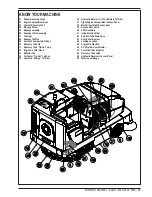 Preview for 15 page of Nilfisk-Advance Captor 4300 Quick Start Troubleshooting Manual