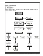 Preview for 23 page of Nilfisk-Advance Captor 4300 Quick Start Troubleshooting Manual