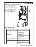 Preview for 29 page of Nilfisk-Advance Captor 4300 Quick Start Troubleshooting Manual