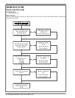 Preview for 32 page of Nilfisk-Advance Captor 4300 Quick Start Troubleshooting Manual