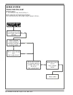 Preview for 46 page of Nilfisk-Advance Captor 4300 Quick Start Troubleshooting Manual