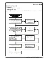 Preview for 47 page of Nilfisk-Advance Captor 4300 Quick Start Troubleshooting Manual