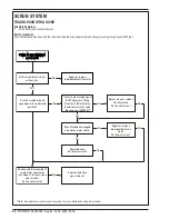 Preview for 54 page of Nilfisk-Advance Captor 4300 Quick Start Troubleshooting Manual