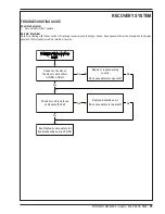 Preview for 57 page of Nilfisk-Advance Captor 4300 Quick Start Troubleshooting Manual