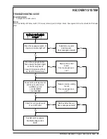 Preview for 59 page of Nilfisk-Advance Captor 4300 Quick Start Troubleshooting Manual