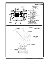 Preview for 67 page of Nilfisk-Advance Captor 4300 Quick Start Troubleshooting Manual