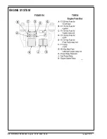 Preview for 68 page of Nilfisk-Advance Captor 4300 Quick Start Troubleshooting Manual