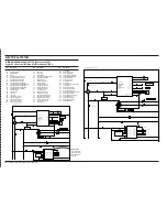 Preview for 80 page of Nilfisk-Advance Captor 4300 Quick Start Troubleshooting Manual