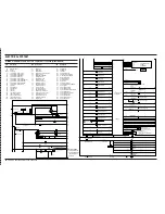 Preview for 82 page of Nilfisk-Advance Captor 4300 Quick Start Troubleshooting Manual