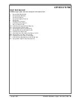 Preview for 101 page of Nilfisk-Advance Captor 4300 Quick Start Troubleshooting Manual