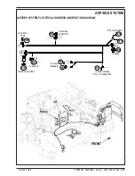 Preview for 105 page of Nilfisk-Advance Captor 4300 Quick Start Troubleshooting Manual