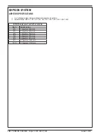 Preview for 106 page of Nilfisk-Advance Captor 4300 Quick Start Troubleshooting Manual