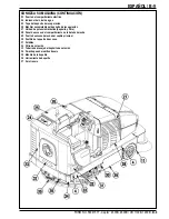 Предварительный просмотр 37 страницы Nilfisk-Advance Captor 4300B Instructions For Use Manual