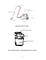 Preview for 3 page of Nilfisk-Advance COMBAT Instructions For Use Manual