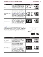 Предварительный просмотр 34 страницы Nilfisk-Advance Condor XL Service Manual