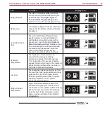 Предварительный просмотр 35 страницы Nilfisk-Advance Condor XL Service Manual