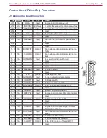 Предварительный просмотр 40 страницы Nilfisk-Advance Condor XL Service Manual