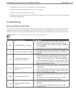 Предварительный просмотр 54 страницы Nilfisk-Advance Condor XL Service Manual