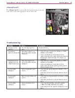 Предварительный просмотр 62 страницы Nilfisk-Advance Condor XL Service Manual